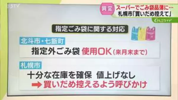 【解説】買いだめは控えて　自治体指定ごみ袋が一部品薄　札幌は在庫十分…値上げもなし　北海道
