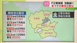 「【解説】F２軍の道内移転　誘致目指す自治体の対応は？　球団側はことし６月までに選定する方針」の画像1