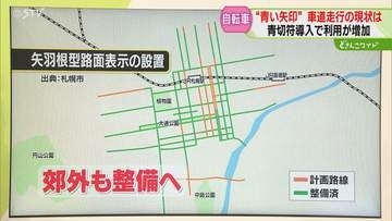 【解説】2019年から整備　札幌の「矢羽根型路面表示」手稲区や東区にも拡大へ　増える自転車