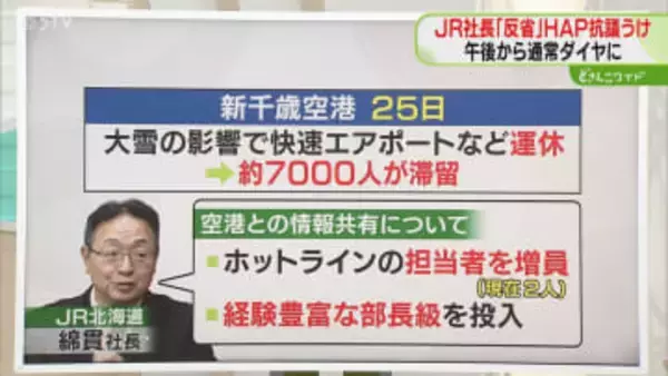【解説】空港への情報共有　改善策は「担当者を増やす」会議で電話に出ないケースも　ＪＲ北海道