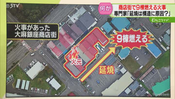 【解説】延焼は構造に原因？9棟は長屋のようなつくり　スプリンクラー設置義務なし　商店街火災