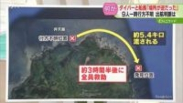 【解説】約5キロ流される　３時間半後に９人救助　船長に気づかれず海を漂流…北海道稚内市