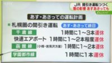 【解説】札幌圏の間引き運転　JRあさってまでの運転計画　ホワイトアウトや交通障害に警戒　北海道