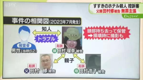 【解説】控訴審で無罪主張　一審は父母ともに有罪判決　娘・瑠奈被告の公判は未定　すすきのホテル殺人