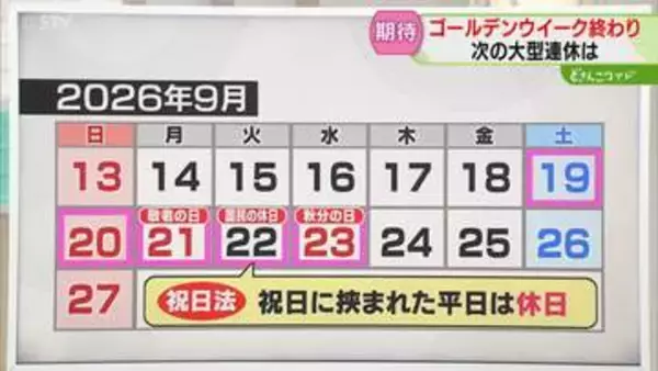【期待】次の大型連休は？９月に１１年ぶり５連休！最大９連休になる可能性も　シルバーウイーク
