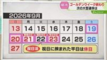 【期待】次の大型連休は？９月に１１年ぶり５連休！最大９連休になる可能性も　シルバーウイーク