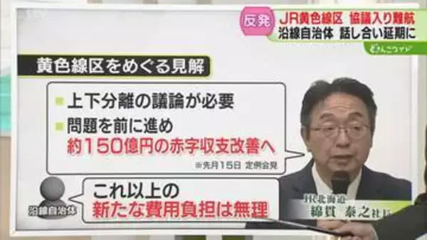 【解説】黄色線区の協議難航　JR北海道側「議論は必要」沿線自治体は「新たな費用負担は無理」