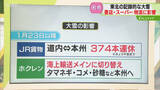 「【解説】本州との物流に影響　タマネギなどは海上輸送に　貨物列車より費用増　雪でJR貨物が運休」の画像1