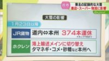 【解説】本州との物流に影響　タマネギなどは海上輸送に　貨物列車より費用増　雪でJR貨物が運休