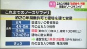 【解説】札幌市が撤去求めるも「除却は困難」違法建築物はいまだ38棟…閉園したノースサファリ
