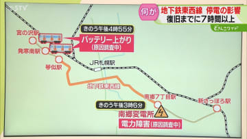 【解説】２つのトラブル発生　電力障害とバッテリー上がり　いずれも原因不明…調査続く