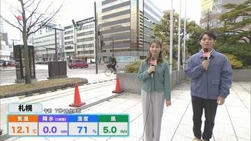 ＜北海道の天気予報＞暖かさ戻るも大気不安定に　雨・雷・突風に注意！　週末は天気急変へ【増山予報士と竹井愛乃アナが伝えるきょうの天気】