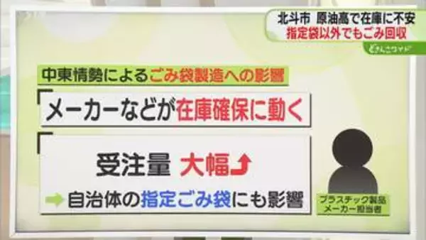 【解説】指定ごみ袋が品薄　原油高騰で在庫に不安　札幌市は「数か月分相当の在庫確保」
