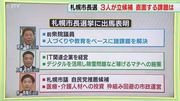 【解説】来年春の札幌市長選　３人が出馬表明…主張は　“直面する課題”にどう対応？　北海道