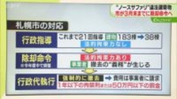 【解説】行政指導は21回　ノースサファリサッポロ　いまだ動物200頭以上…建物撤去は困難か