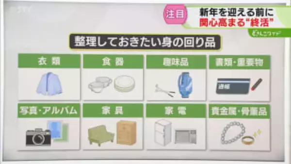 【解説】エンディングノートのポイント「本人しか知らないことを書く」更新も重要