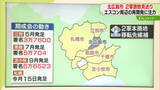 「【解説】来年６月までに選定　北広島市が誘致見送り　ほかの自治体への影響は？ファイターズ２軍移転」の画像1