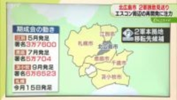 【解説】来年６月までに選定　北広島市が誘致見送り　ほかの自治体への影響は？ファイターズ２軍移転