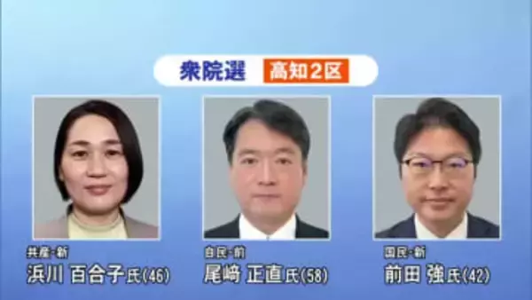 【衆院選2026】高知2区に3人立候補　自民党前職と共産党・国民民主党の新人が三つどもえの戦い