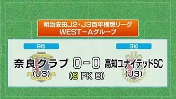 【高知ユナイテッドSC】アウェーで奈良(J3）と対戦　PK戦で惜しくも敗れる