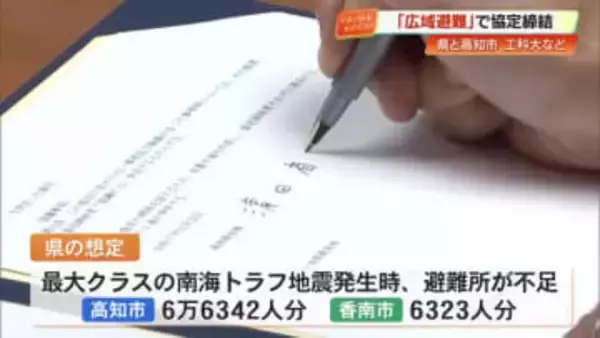 南海トラフ地震に備え「広域避難協定」7万人超の避難所不足解消へ、高知工科大などで受け入れ