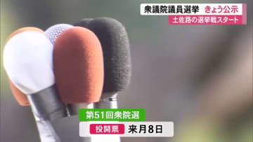 【衆院選公示】土佐路の戦い始まる　高知1区に3人　高知2区に3人　自民前職に野党新人挑む【高知】