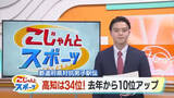 「箱根ランナー・高石樹選手が7人抜き！都道府県対抗男子駅伝、高知は去年を超える34位に躍進」の画像1