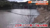 「大渡ダムの貯水率3％に　高知市で28年ぶり給水制限『減圧給水』始まる、2月下旬に強化も」の画像1