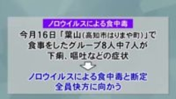 高知市はりまや町の飲食店で“集団食中毒”　グループ8人中7人発症し下痢・嘔吐