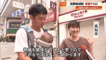 消費税減税で来春1%に　県民は「減税は助かる」との一方で「人気取り」と慎重な受け止めも【高知】
