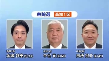 【衆院選2026】高知1区に3人立候補　自民党前職と参政党・中道改革連合の新人が三つどもえの戦い