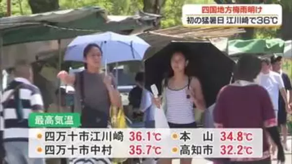 【高知】四国地方梅雨明け　江川崎で３６℃超など県内初の猛暑日