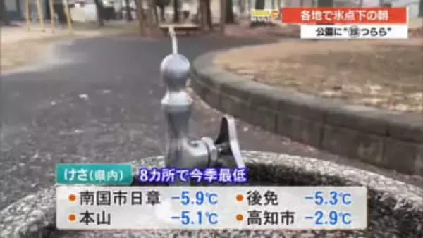 南国市・日章で今季最低-5.9℃を記録　週末は平地でも積雪に注意【高知】
