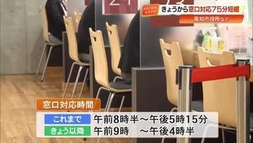 高知市役所の窓口対応時間きょうから短縮　働き方改革の一環「行政サービスの質の向上に努める」