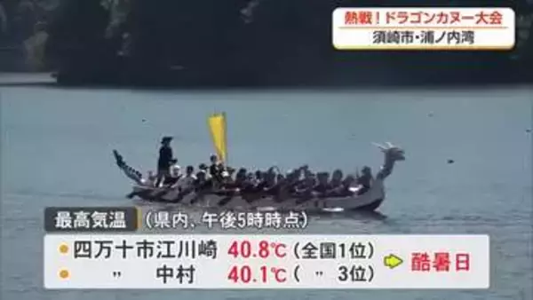 熱戦！真夏の太陽の下でドラゴンカヌー大会【高知】