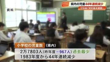 【高知】小学生が44年連続減少で「過去最少」に　教員1人あたり10.5人で手厚い指導なるか
