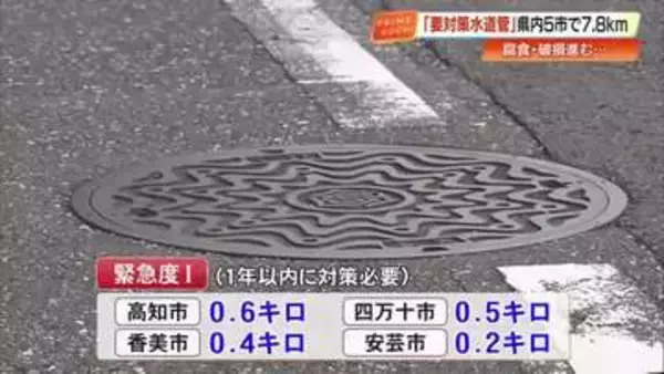 高知県内の下水道管「7.8km」が腐食・破損　1年以内に補修工事が必要な区間も