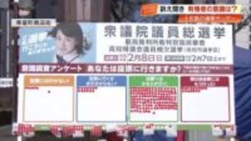 18歳の有権者も「絶対行きます」県選挙啓発アンケートで9割超が投票に意欲【高知】