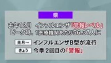 【高知】今季2度目のインフルエンザ『警報』に　B型患者増加で1医療機関あたり31人超