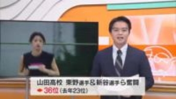 1区・穂岐山芽衣選手が好走も山田高校36位『都道府県対抗女子駅伝』前年23位から後退【高知】