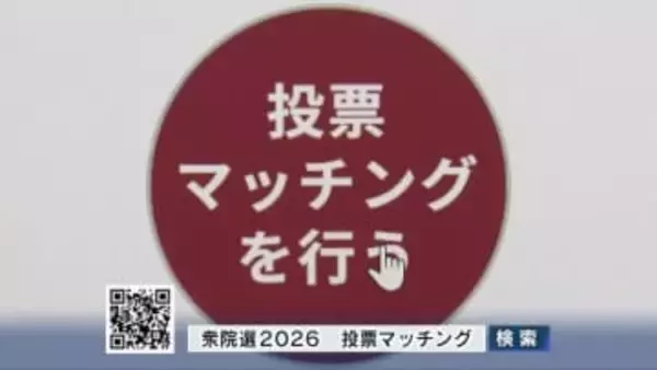 【データ分析】兵庫県民の争点と投票マッチング　選挙ドットコム調査