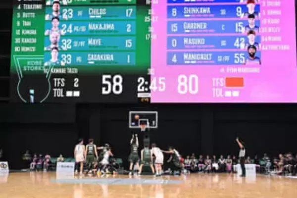 【神戸ストークス】大敗にHC「反省しろ！」、翌日は快勝