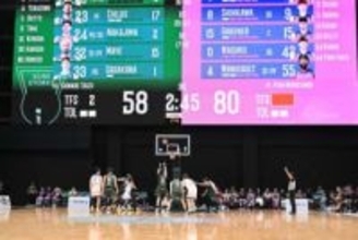 【神戸ストークス】大敗にHC「反省しろ！」、翌日は快勝