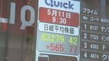 「日経平均株価が一時600円超 取引時間中の史上最高値更新」の画像1