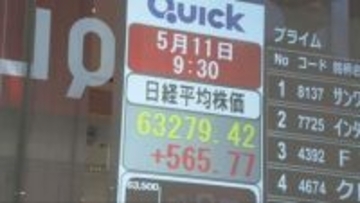 日経平均株価が一時600円超 取引時間中の史上最高値更新