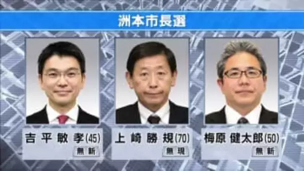 洲本市長選告示　現職と新人２人が立候補