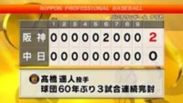 髙橋遥人投手が球団60年ぶり3試合連続完封勝利／阪神タイガース