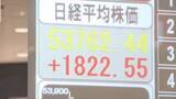「日経平均株価　取引時間中の最高値2カ月ぶり更新　初の5万3000円台」の画像1