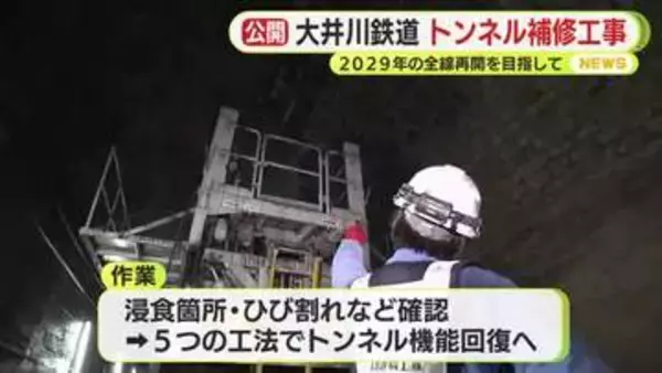 大井川鉄道　トンネル補修工事を公開　2029年の全線再開を目指して　「着実に進めたい」