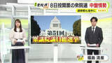 「【衆院選】選挙運動期間も折り返し…静岡県内8選挙区の中盤情勢　8日投開票」の画像1